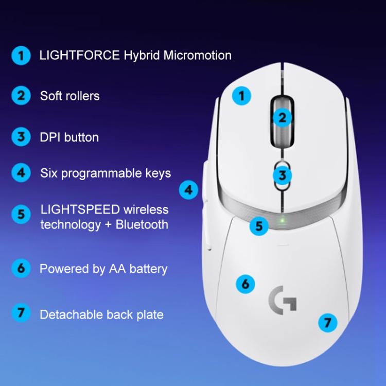 Logitech G309 Wireless Bluetooth Dual-Mode Gaming Mouse — view 8