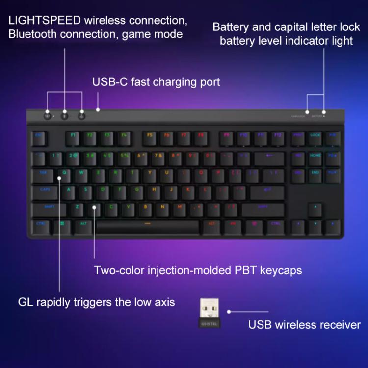 Logitech G515 LIGHTSPEED TKL Wireless Low-Profile Mechanical Gaming Keyboard, GX-T Mechanical Switches