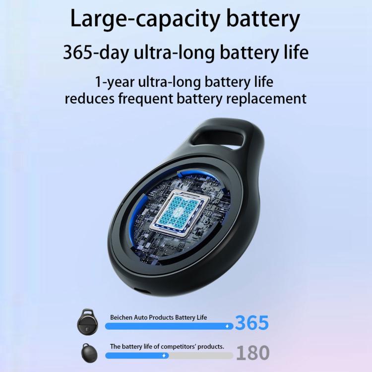 JHX05 iOS Mini GPS Global Smart Location Tracker Anti-lost Device