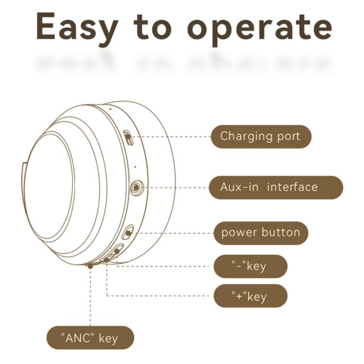 GT10 Zero Pressure BT5.4 Wireless Stereo ANC Headphones