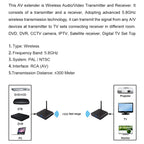 Measy AV530 5.8GHz Wireless Audio / Video Transmitter and Receiver, Distance: 300m — view 8