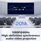 AM18053 Dongle 1080P HD HDMI Wireless Transmitter and Receiver — view 6