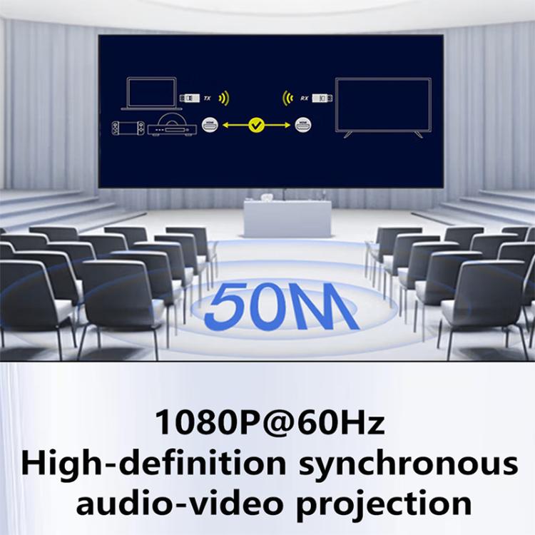 AM18053 Dongle 1080P HD HDMI Wireless Transmitter and Receiver — view 6