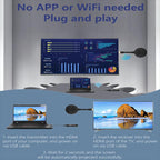 AM18053 Dongle 1080P HD HDMI Wireless Transmitter and Receiver — view 9