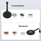 AM18053 Dongle 1080P HD HDMI Wireless Transmitter and Receiver — view 10