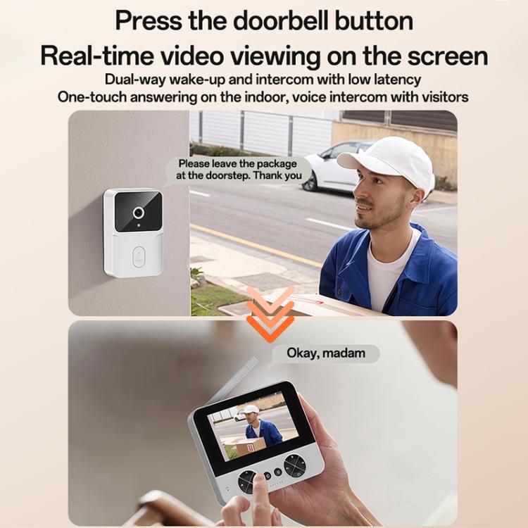 Yesido KM27 4.3 inch TFT Screen 2.4G Wireless Video Intercom Doorbell — view 4