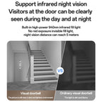 Yesido KM27 4.3 inch TFT Screen 2.4G Wireless Video Intercom Doorbell — view 7