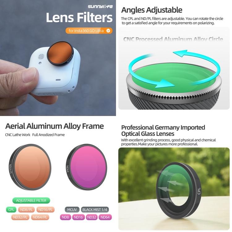 For Insta360 GO Ultra Sunnylife Camera Lens Filter