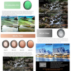 For Insta360 GO Ultra Sunnylife Camera Lens Filter