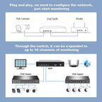 SriHome NVS005-POE065 5MP HD 4-CH POE Camera Network Video Recorder Kit — view 7