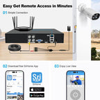 SriHome NVS008-AHD006 2MP HD 4-CH XVR NVR Camera Network Video Recorder Kit