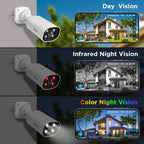 SriHome NVS008-AHD006 2MP HD 4-CH XVR NVR Camera Network Video Recorder Kit