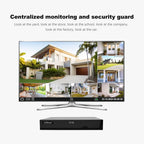 SriHome NVS008-AHD006 2MP HD 8-CH XVR NVR Camera Network Video Recorder Kit — view 8