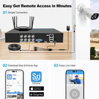SriHome NVS008-AHD006 2MP HD 8-CH XVR NVR Camera Network Video Recorder Kit — view 9