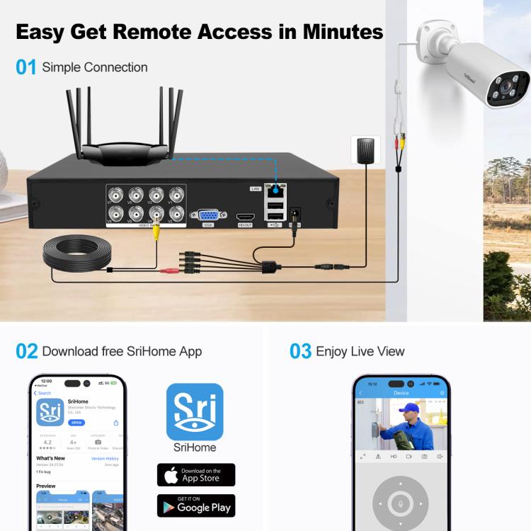 SriHome NVS008-AHD006 2MP HD 8-CH XVR NVR Camera Network Video Recorder Kit — view 9