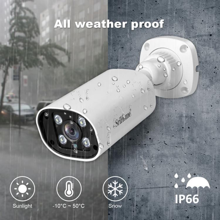 SriHome NVS008-AHD006 2MP HD 8-CH XVR NVR Camera Network Video Recorder Kit — view 15
