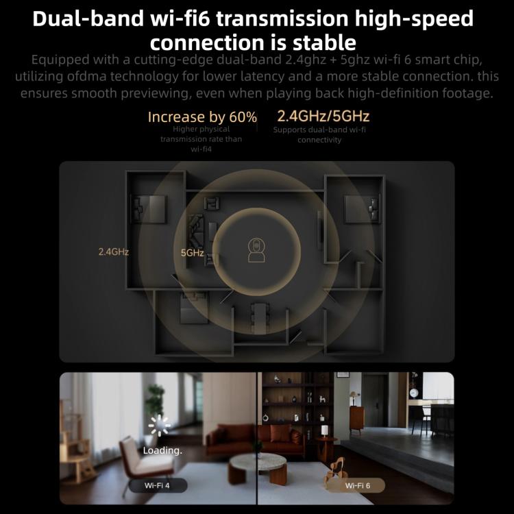 Original Xiaomi Smart Camera 4C 3.5K AI Detection 6MP Full Color Night Vision WiFi 6 Home Security Camera