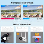 SriHome NVS001-IPC037 2MP HD 4-CH NVR WiFi IP Camera Kit — view 15