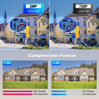 SriHome NVS009-IPC037 2MP 4-CH NVR WiFi IP Camera Kit