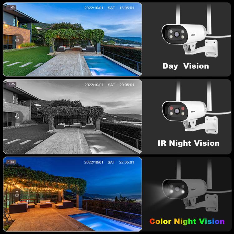 SriHome NVS009-IPC037 2MP 4-CH NVR WiFi IP Camera Kit
