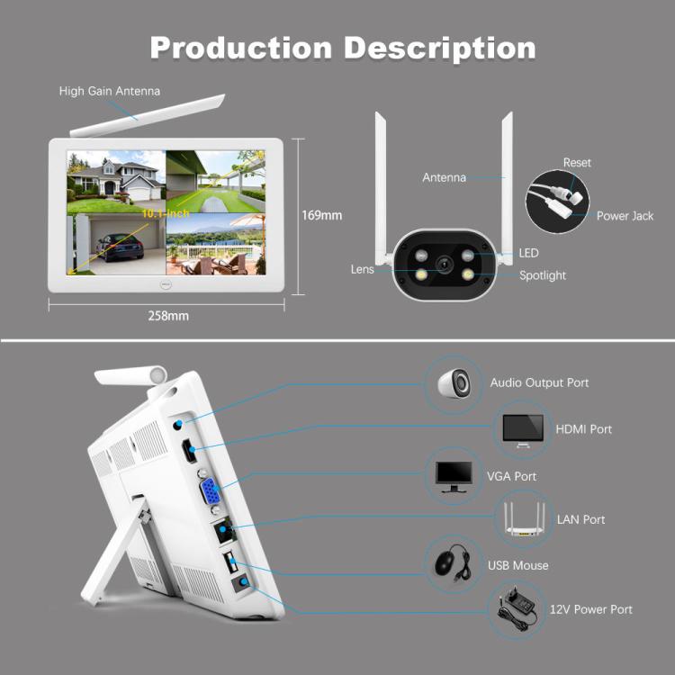 SriHome NVS009-IPC037 2MP 4-CH NVR WiFi IP Camera Kit