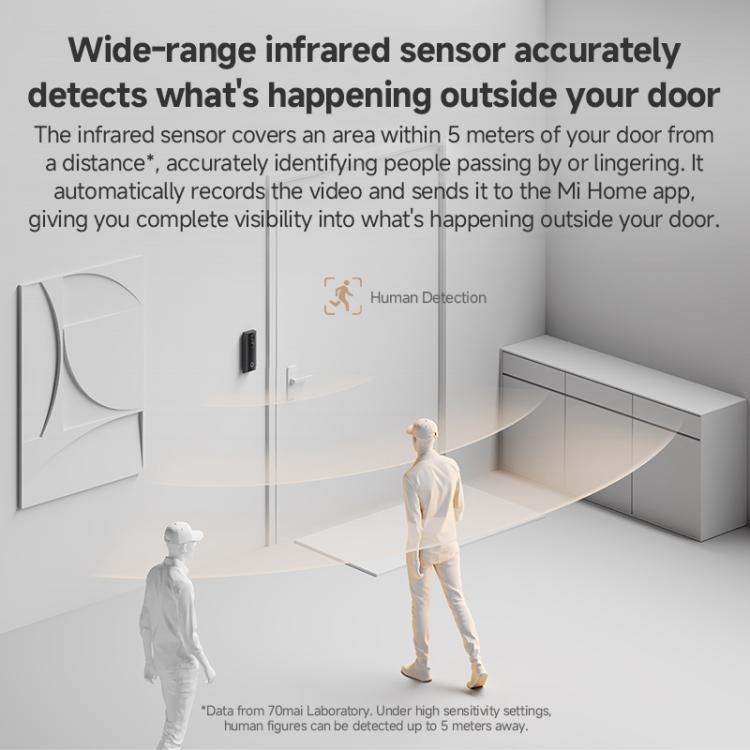 Original Xiaomi Smart Doorbell 4 — view 8
