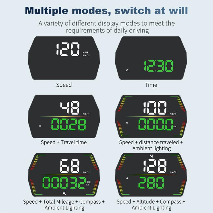 G21 Car HD Display GPS Speedometer Car OBD Meter Display Head-Up Display with Suction Cup Holder