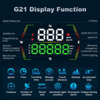 G21 Car HD Display GPS Speedometer Car OBD Meter Display Head-Up Display with Suction Cup Holder