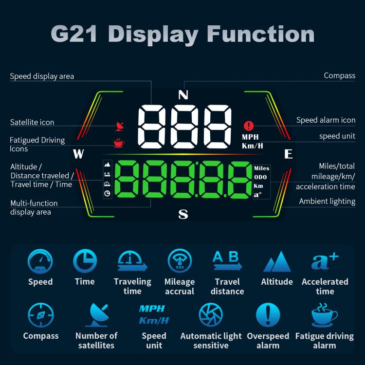 G21 Car HD Display GPS Speedometer Car OBD Meter Display Head-Up Display with Suction Cup Holder