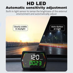 G21 Car HD Display GPS Speedometer Car OBD Meter Display Head-Up Display with Suction Cup Holder