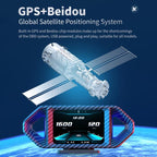 P26 Car HUD Head-Up Display Multi-function LCD OBD Smart Gauge Slope Meter Accelerometer