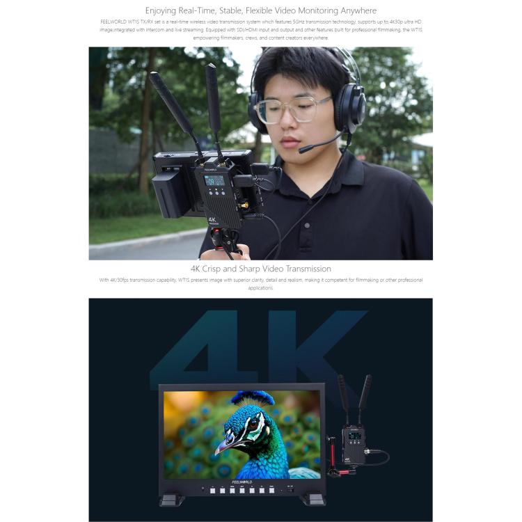 FEELWORLD WT1S 4K Wireless Video Transmission System SDI + Dual HDMI-compatible Full Duplex Intercom Live Streaming — view 5