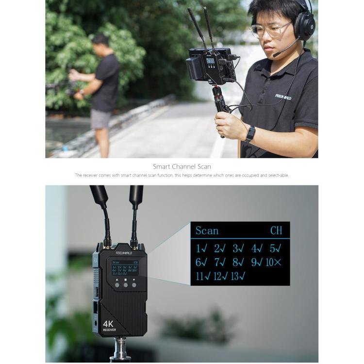 FEELWORLD WT1H 4K Wireless Video Transmission System Dual HDMI-compatible Full Duplex Intercom Live Streaming — view 11