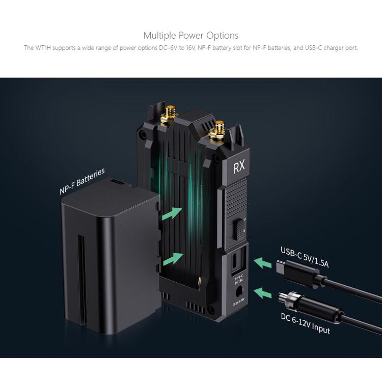 FEELWORLD WT1H 4K Wireless Video Transmission System Dual HDMI-compatible Full Duplex Intercom Live Streaming — view 14