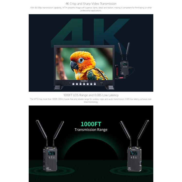 FEELWORLD WT1H 4K Wireless Video Transmission System Dual HDMI-compatible Full Duplex Intercom Live Streaming — view 6
