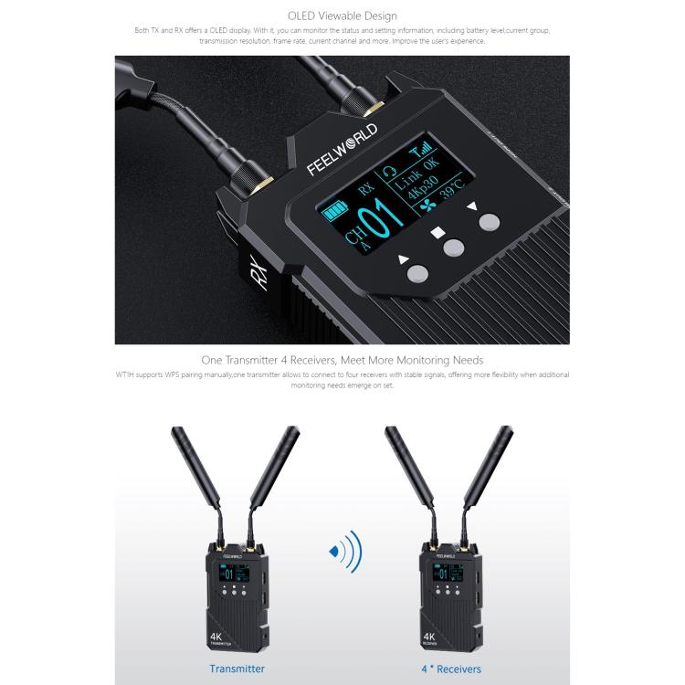 FEELWORLD WT1H 4K Wireless Video Transmission System Dual HDMI-compatible Full Duplex Intercom Live Streaming — view 10