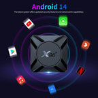 X96 M300 Android 14 Smart TV Box with Remote Control, Amlogic S905X5M Quad-Core