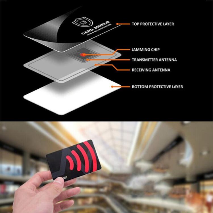 0.84mm RFID Blocking Card Credit Cards Identity Scanner Guard