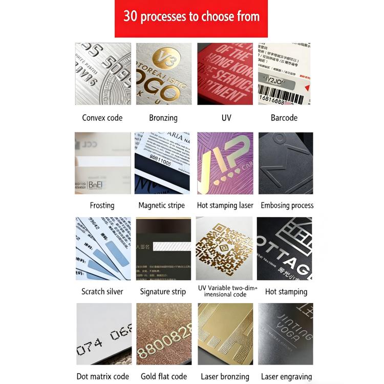 0.84mm RFID Blocking Card Credit Cards Identity Scanner Guard