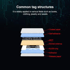 UHF RFID Tags with NXP U8 Chip, Garment Care Label — view 3