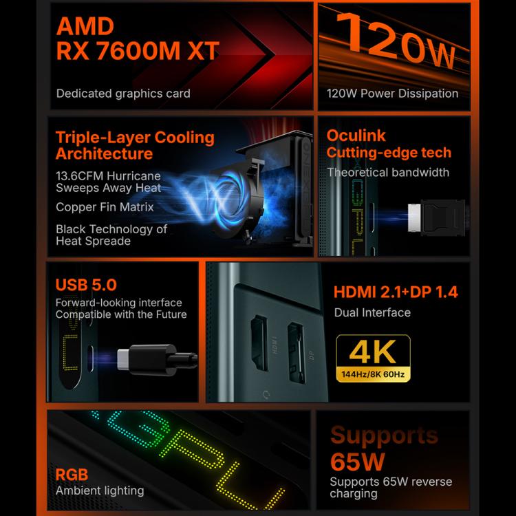 ONE-NETBOOK ONEXGPU Lite AMD Radeon RX 7600M XT 8GB Pocket Graphics Card Dock — view 4