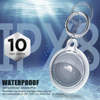 xDfind Full-cover Waterproof TPU Protective Cover