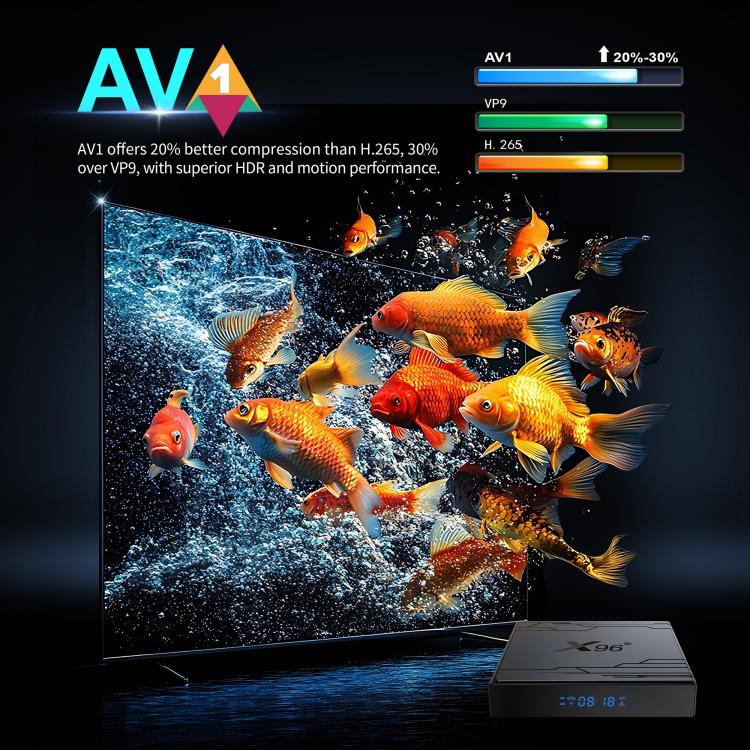 X96 NEX 4K Android 14 Smart TV Box with Remote Control, Amlogic S905Y5 Quad Core