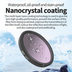 For Insta360 GO Ultra JSR Diving Filter for Waterproof Case — view 19