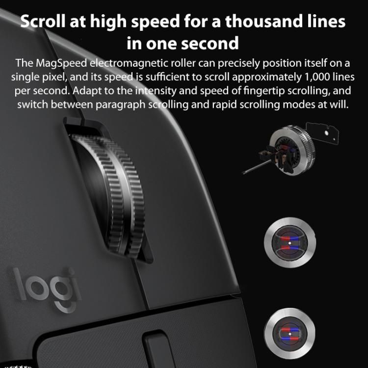 Logitech MX Master 4 8K DPI Wireless Mouse — view 5