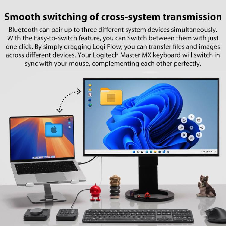 Logitech MX Master 4 8K DPI Wireless Mouse — view 7