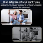 Sunflower Home HD Mini Smart WiFi Camera