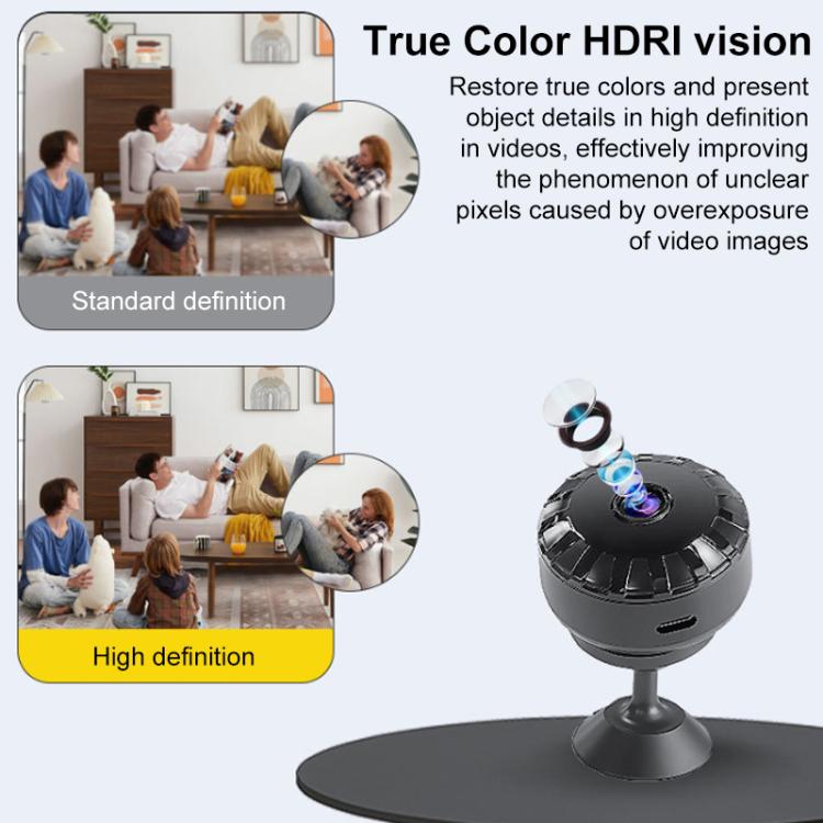 Sunflower Home HD Mini Smart WiFi Camera