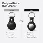 XDcase Vegan Leather Protective Case with Metal Ring