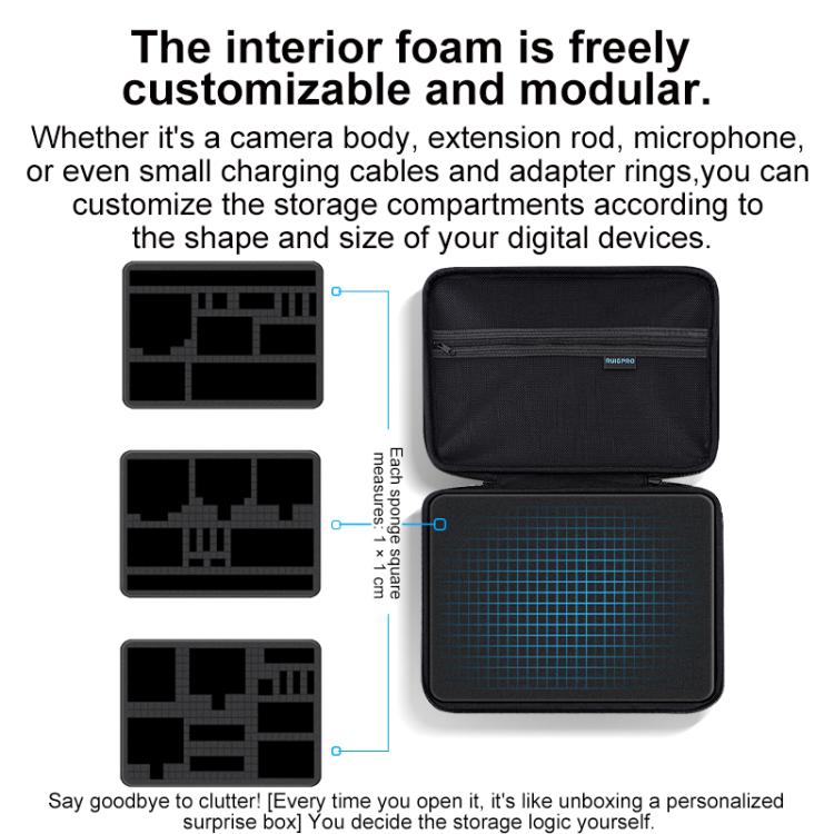 RUIGPRO DIY Multifunctional Digital Storage Bag Handbag